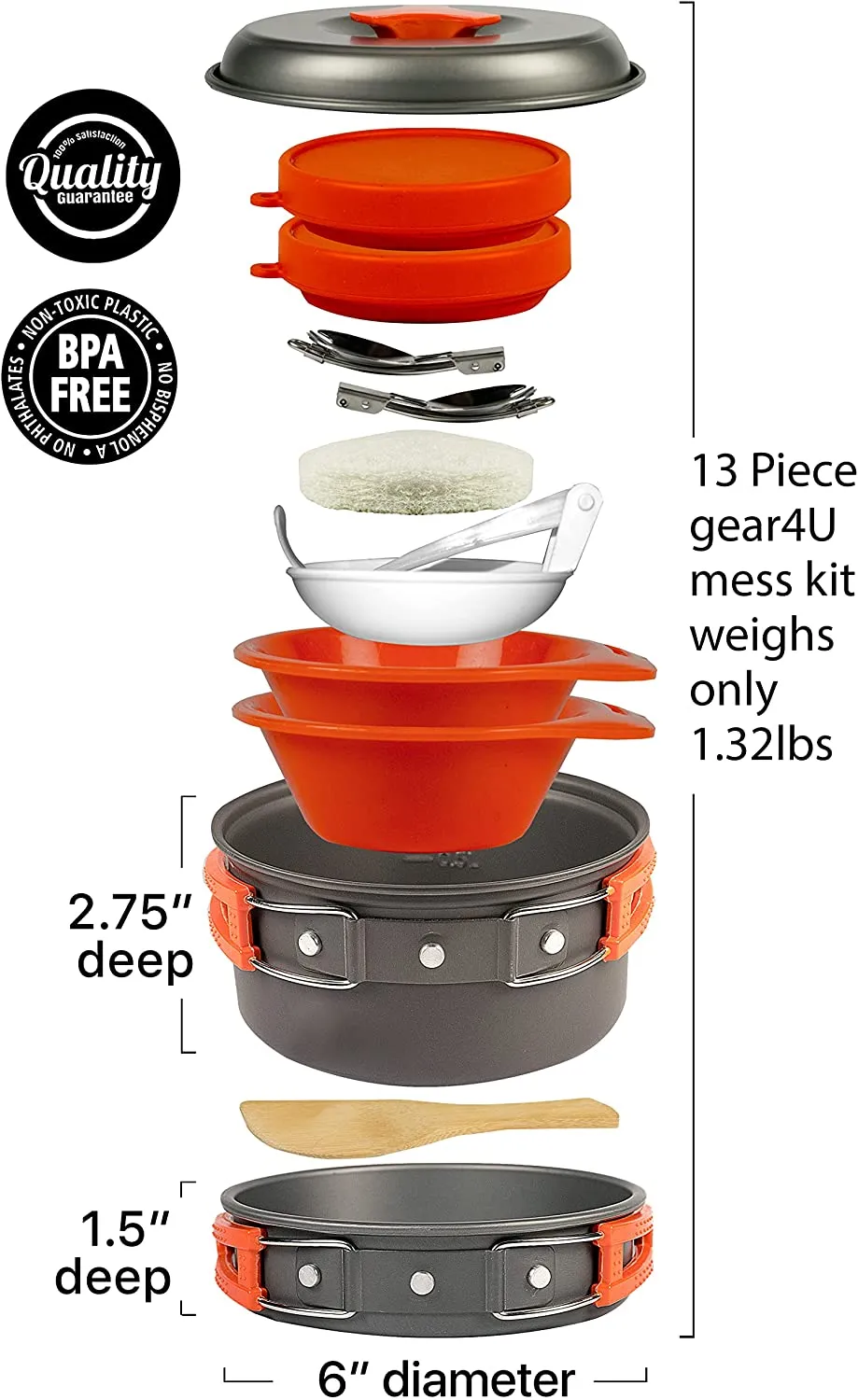 Gear4U Camping Cookware Kits - Bpa-Free Non-Stick Anodized Aluminum Mess Kits - Complete Lightweight Mini Folding Pot Kits with Utensils for Camping Hiking Backpacking and Survival Cooking