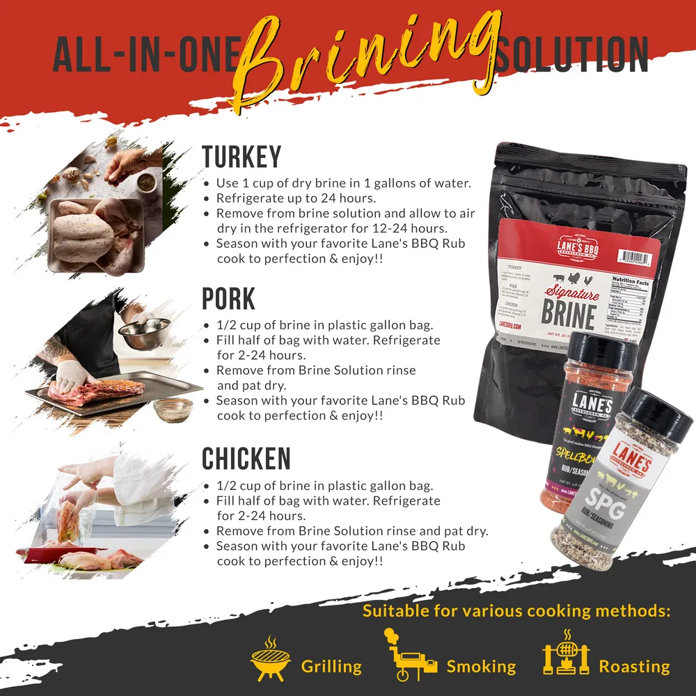 Lane's BBQ: Ultimate Turkey Brine Kit with Bag