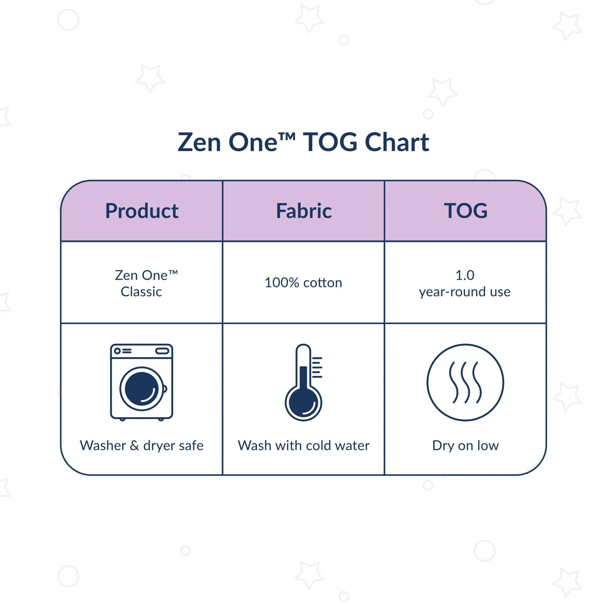 Nested Bean Zen One Classic